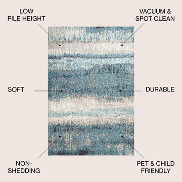 Contemporary Pop Modern Abstract Vintage Area Rug